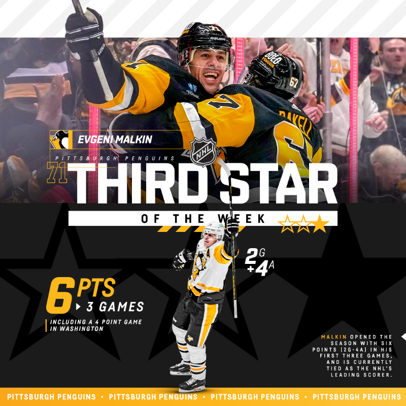 penguins's tweet photo. Third star in the NHL, first star in our hearts ⭐️

Congratulations @emalkin71geno.