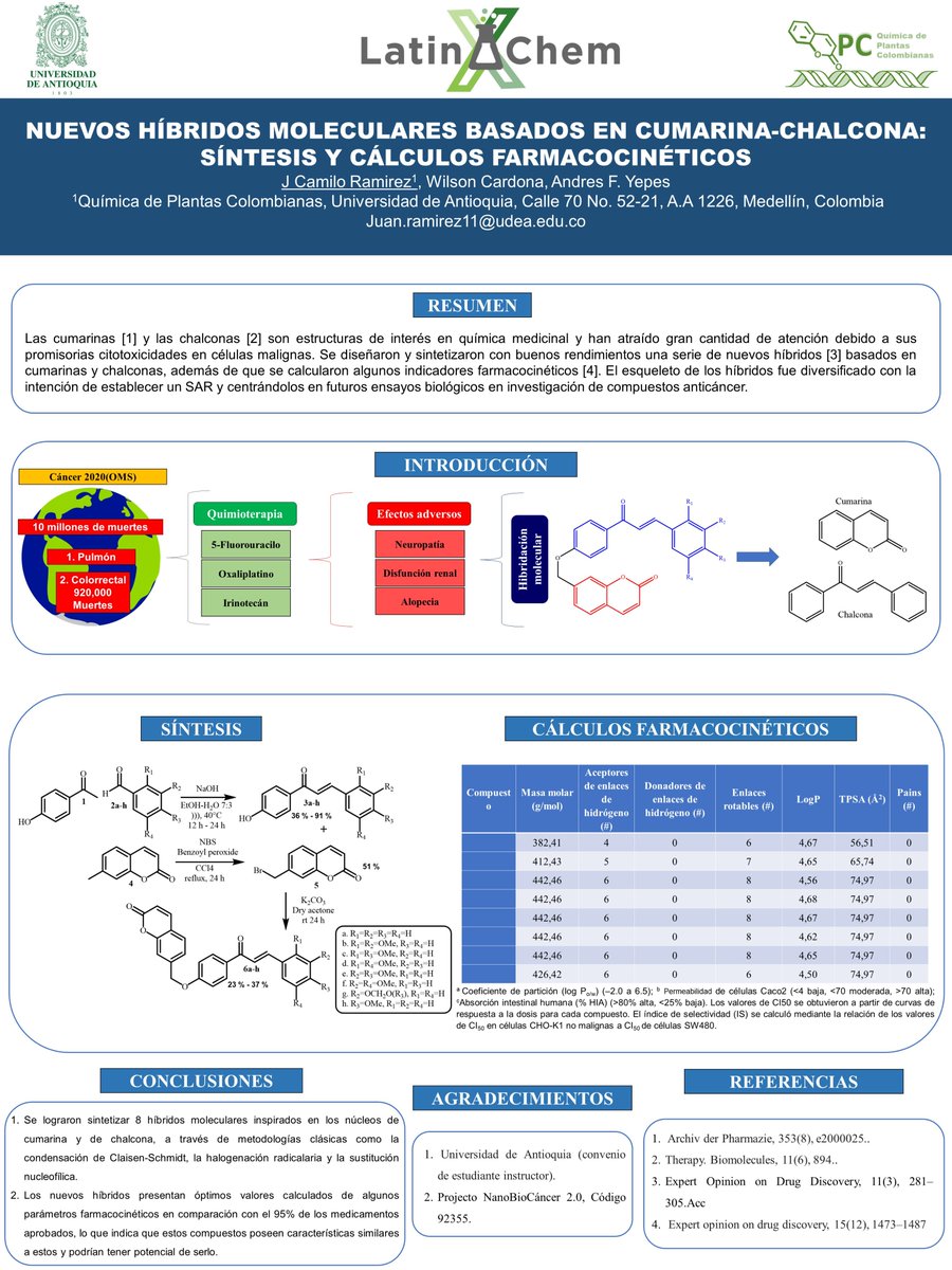 MiloRamirez_b's tweet photo. Hi @LatinXChem, this is my work to #LatinXChem23 #LatinXChemOrg "Nuevos híbridos moleculares basados en cumarina-chalcona: Síntesis y Cálculos farmacocinéticos" https://t.co/FsPmkGtlYj