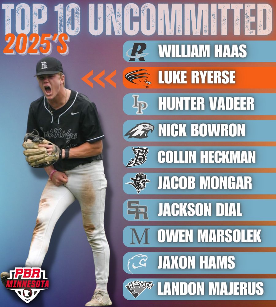 Prep Baseball Minnesota tweet media