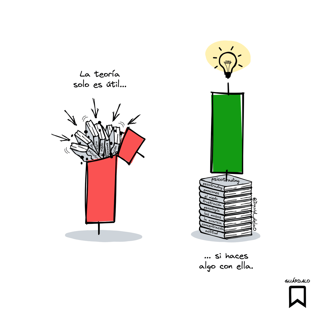 David_delaO's tweet photo. Permíteme contarte algo sobre el psicotrading.

Algo rápido, pero no por ello indoloro, sino más bien todo lo contrario:

El psicotrading no sirve para nada.

Pues empezamos bien, pensarás.

Me explico:

La literatura sobre la gestión emocional en el trading, abundante y repetitiva, no tiene nada de interesante a no ser que consigas extraerle el jugo mediante un propósito concreto.

Está bien como lectura y puede ser entretenida, pero no deja de ser teoría. Y la teoría ya la conoces, al menos la general y básica. Quizá expanda algo más tu visión, pero poco más.

La lectura genérica no aporta demasiado en cualquier otra circunstancia. Está bien en el sentido de persuadir de errores comunes. Y como pistas de la importancia capital de la correcta relación con las emociones en el trading. Pero no basta.

Con una operativa en real, ante el mercado, es cuando toma sentido llevarlo a la práctica de manera concreta.

Las relecturas una vez superadas ciertas etapas en real ganan una nueva dimensión. Una mucho más completa.

Se adquieren novedosos matices, más útiles para con tus objetivos en el mercado.

Esa son las verdades pepitas a extraer de las lecturas de psicotrading.

El estudio de la mentalidad del trader trata de lo que te penaliza cuando operas. De tus estados mentales contraproducentes y de la correcta gestión de ellos (miedo, codicia, esperanza, expectativas…)

Pero mi papel como autor no consiste en indicar lo mal que lo haces, ni los errores que cometes, ni lo sencillo que sería el trading si lo hicieras de la manera correcta.

— Vale. Ya lo has dicho — Pensarás… Ahora sabes que, ante el precio, no estás actuando de la forma apropiada y, además, lo mismo te sientes culpable.

Y es que, por un lado, quiero que detectes el origen del problema para poder solucionarlo. Es lo que te aportaría valor.

Por no por aburrirte con lo que ya sabes, sino por dos motivos mucho más útiles:

- Por la comprensión de lo que pudiera estar sucediendo y que lastra tus resultados.

- Por la introspección y la reflexión. Para que puedas tomar las medidas oportunas.

Es lo que te toca.

Pues, por mucho que te hayan repetido el cuento de la riqueza fácil, operando unas pocas horas a la semana y desde la orilla de una playa paradisíaca… esto de trading, como sabrás, no va así.

Si bien, la relación trabajo-remuneración está muy integrada en nosotros:

Hacemos algo y queremos algo a cambio.

Pero en el trading no es tan directo… y eso no lo llevas bien.

Al principio no hay otro camino que el de currar y comerse el tarro.

Alcanzar la rentabilidad consistente con tu operativa no es fácil, ni rápido, ni necesariamente cómodo… Pero sí es simple:

Explota un sistema con ventaja estadística, aplica una estricta gestión del riesgo y mantente disciplinado en todo momento. Fin.

Difícil de entender entonces la famosa regla del 90/90/90:

«El 90% de los traders pierden el 90% de su dinero en los primeros 90 días de negociación».

En sí, dicha estadística ya podría estar afectando y condicionando a tu comportamiento. Empiezas con el miedo en el cuerpo.

Te lo dije: A comerse el coco.

Algunos de ese 90% son traders perdedores porque simple y llanamente no saben lo que hacen. Y también ignoran dónde está el problema.

Quizá sepan actuar, pero no conocen cómo explotar la ventaja que posiblemente ya tienen. Están cerca del 10% que sí son rentables, pero no acaban de llegar.

Si el problema no es el sistema, ¿cuál es el motivo oculto?

Resulta que, por difícil que sea de tragar, ¡el objetivo real de tu trading no es ganar dinero!

Por debajo está el querer tener la razón, o la necesidad de mostrar un conocimiento superior. O lograr estatus y relevancia en tu círculo. Sentirse respetado.

El pretender ser dueños de la razón conlleva el miedo a equivocarse.

A operar. A perder.

Atentando contra tu integridad como persona.

Como decía, la culpa la relacionamos con los stops loss. Fíjate que si son ganancias no lo llamamos culpa —no lo llamamos de ninguna manera—, por lo que se asocian las pérdidas con el dolor.

Es la trampa mental de vincular el resultado con el progreso.

Hay que ahondar en eso para ganar con el trading…

Esas emociones perniciosas son complicadas de afrontar, pues el cerebro usa mecanismos de defensa para evitar el dolor. Como el remordimiento, al que sucede la evasión, luego culpar a terceros: al mercado o a los integrantes en lo alto de la cadena alimenticia.

Eludes tu responsabilidad y entras en una espiral negativa de frustración.

Pero el fallo no está en el mercado, que ha cambiado. O en que los profesionales hayan ido a barrer tu stop. Ni de las noticias, que han girado tu posición ganadora. Ni en el cansino de Powell, ni en la inflación, ni en los conflictos geopolíticos.

El problema está mucho más cerca de lo que crees.

Sin la mentalidad adecuada, ya puedes pasarte todo el día llorando si quieres, pues solo alcanzarás a tener un hobby. Uno muy caro.

Aceptar este hecho habla mucho de tu trading y te enfoca en los puntos de mejora.

Siempre hay puntos de mejora.

Buscar en ellos tu motivación puede ser el gran apoyo que necesitas para avanzar.

Si cometes un error y aprendes de él, perfeccionas tu versión.

Es como depurar un programa informático para evolucionar a una versión mejorada.

Empiezas como Trader Beta 0.1

Te obsesionas con buscar errores para solucionarlos y progresar.

Pues esto tan intangible como es el marco emocional adecuado, es algo que puedes ir manejando y trabajando.

Con las cosas claras y definidas, la parte psicológica no tendrá tanto poder e influencia.

Evitarás caer en las trampas mentales tales como sobreanalizar, dudar, precipitarte, violar las reglas del sistema, crearte falsas expectativas, fliparte tras unas cuantas ganancias, cambiar cosas, sobreapalancarte, sobreoperar, seguir engullendo conocimiento técnico, que ya te sale por las orejas, descontrolarte, desconcentrarte, frustrarte, etc.

Pero saber de su importancia no es lo determinante.

Lo relevante es conseguir llevarlo a la práctica y, así, impulsar tu trading.

P.D:

Para crear el conjunto ideal de creencias, conocimientos y emociones que mejorarán radicalmente el desempeño de tu trading, apúntate gratis a mi lista (ver perfil).

De lunes a viernes te escribo un breve email con un consejo al respecto. Y un extra: los sábados, el artículo principal (ver perfil).