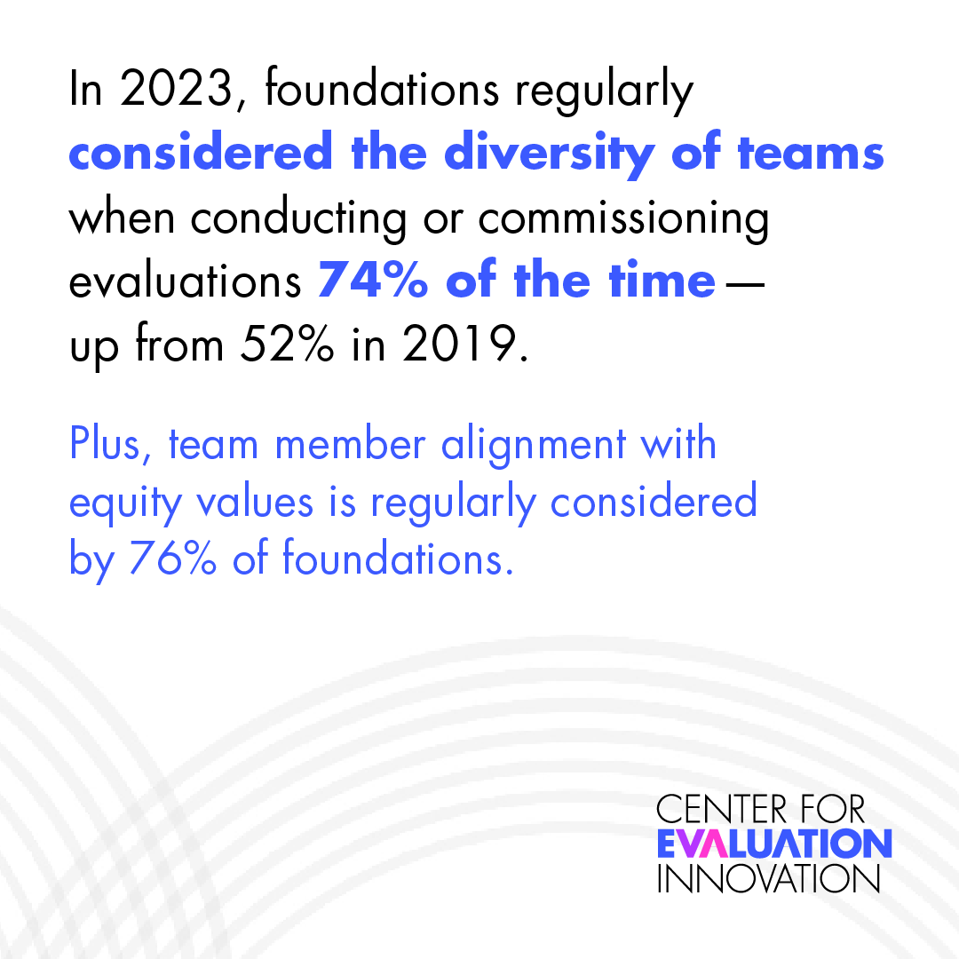 Center for Evaluation Innovation tweet media