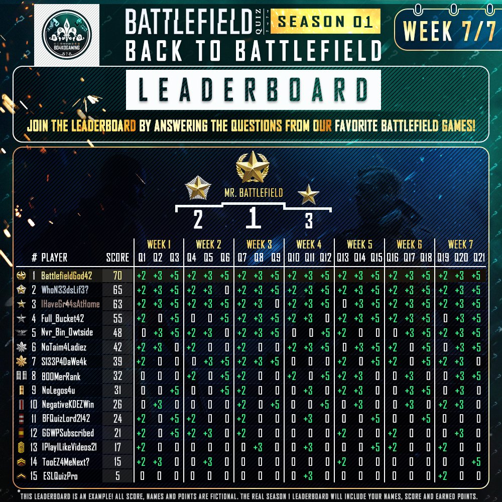 BO4KOGaming tweet media