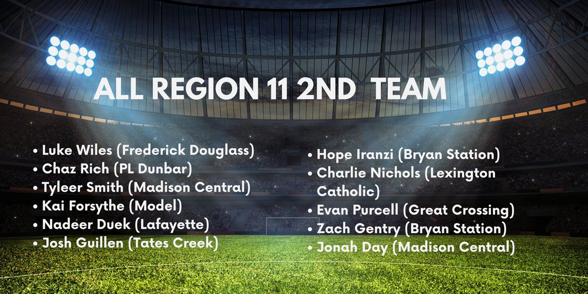 KY Region 11 Boys Soccer Coaches Assoc. tweet media
