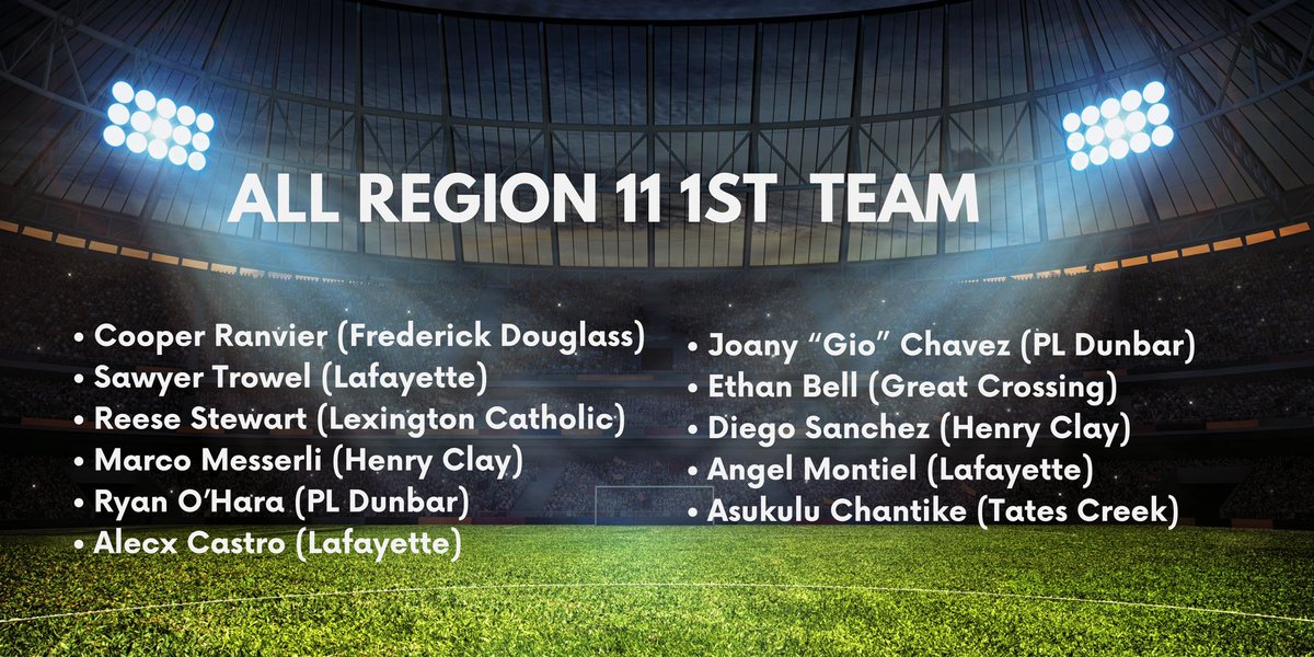 KY Region 11 Boys Soccer Coaches Assoc. tweet media