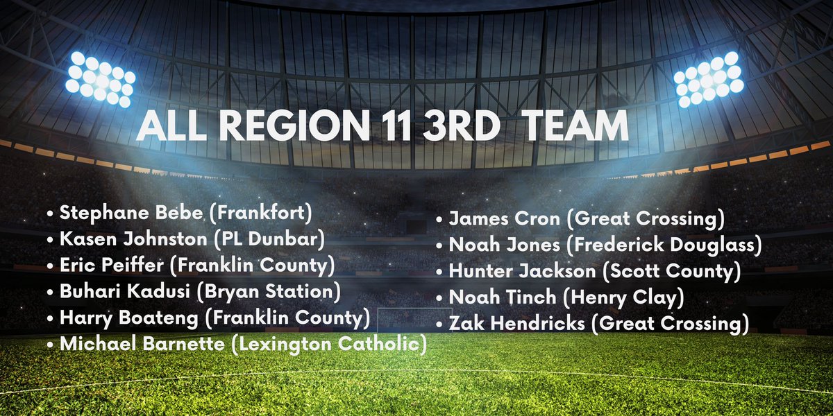 KY Region 11 Boys Soccer Coaches Assoc. tweet media