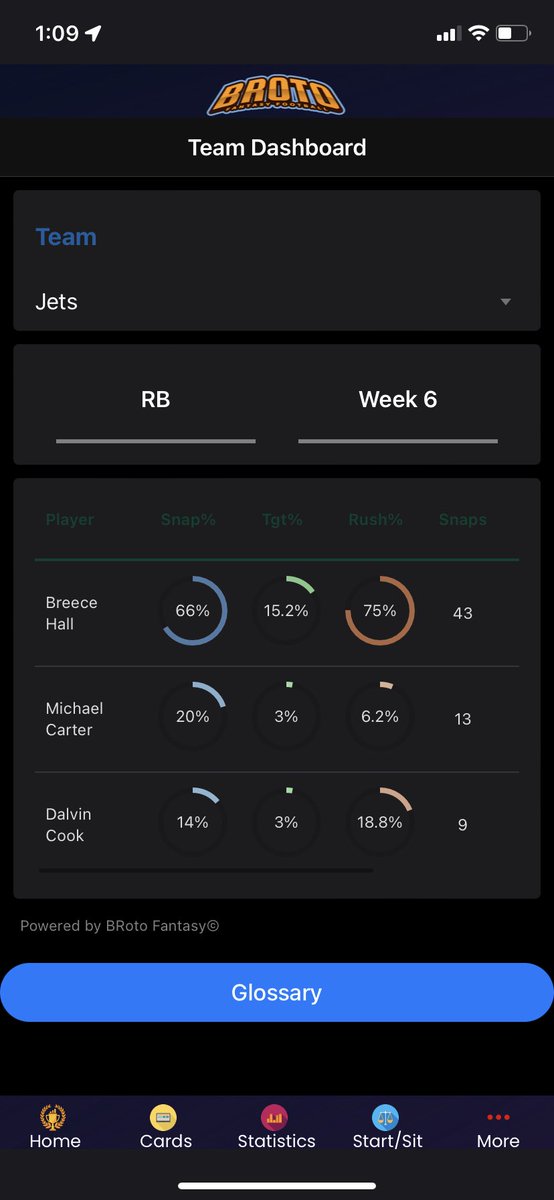 Broto Fantasy Football tweet media