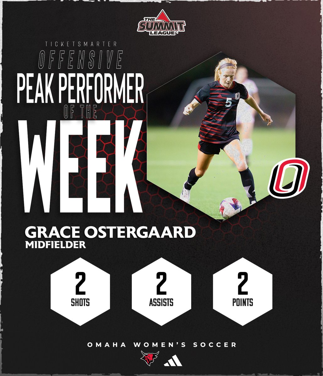 Omaha Women's Soccer tweet media