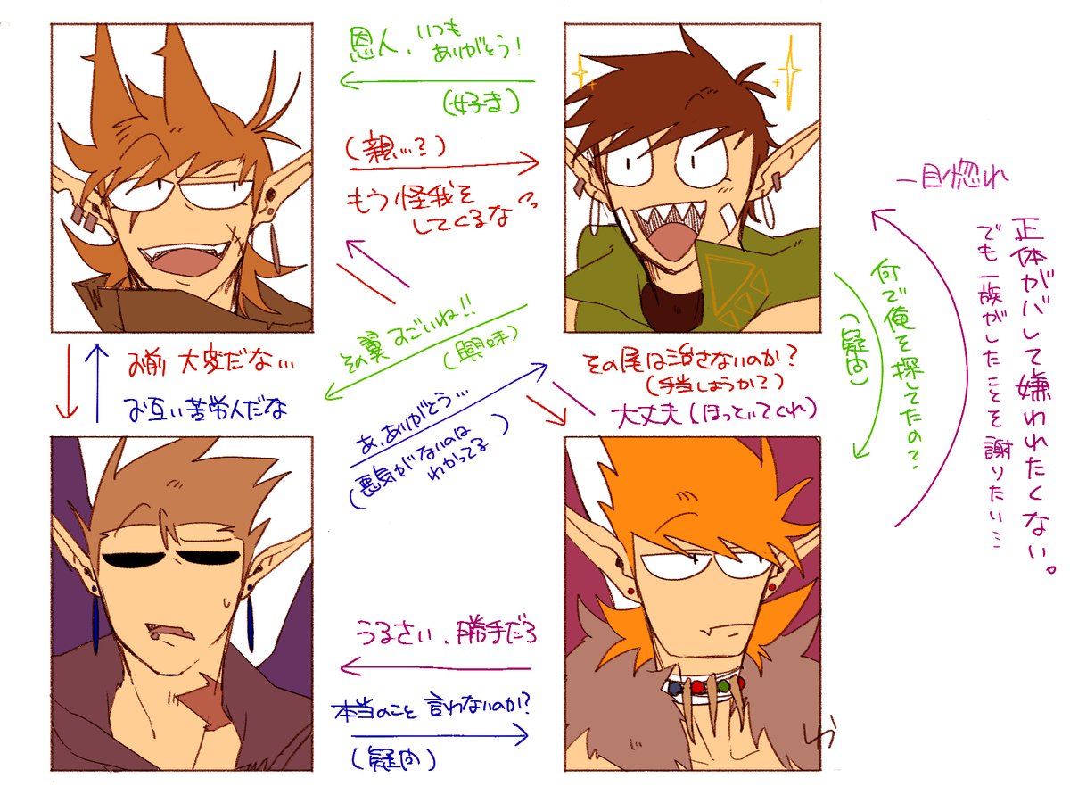 roukon24's tweet photo. 自AU設定も少し新しくしました。
仲良く(？)4匹で暮らしてます。
#EW_DragonMan_AU https://t.co/wM73Pd3y3u