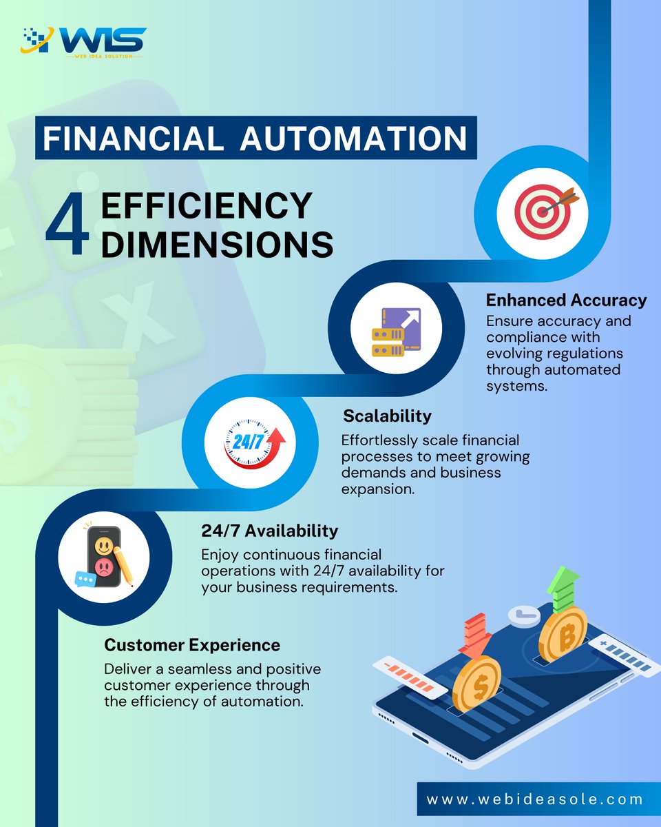 webideasolution's tweet image. 🤖 Fintech + Automation = Financial Innovation! 💰
Stay ahead in the digital financial era. 🚀
For More: webideasole.com/fintech-softwa…
.
.
.
.
.
.
.
.
.
.
#fintechefficiency #financialsoftwaredevelopment #finalcialsoftwareservices #webideasolution