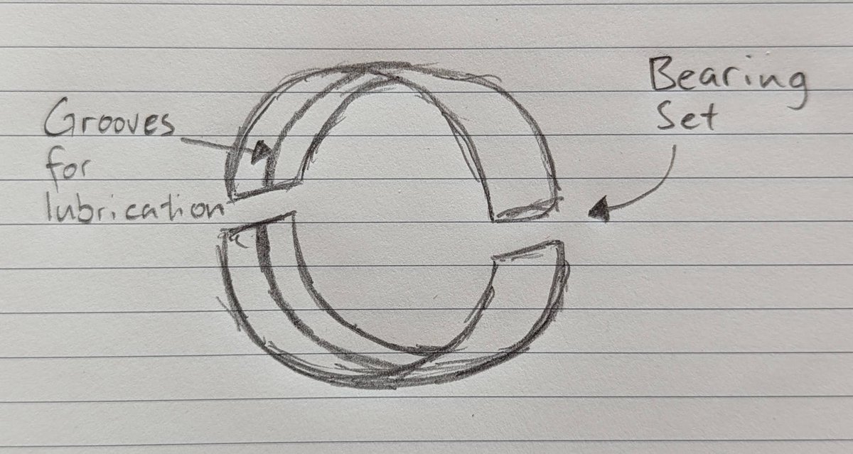 Engineer-A-Car tweet media