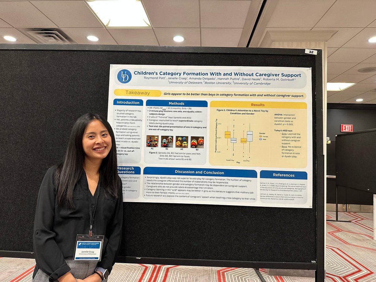 ChildsPlayLab's tweet photo. ⭐️The @SSHDNews conference was a great experience this weekend! Our lab manager, Janelle, presented a poster on children’s category learning. 👧🏻🧒🏼
➡️TAKEAWAY: Girls appear to be better than boys in category formation with and without caregiver support. https://t.co/fihtfQf4Lz
