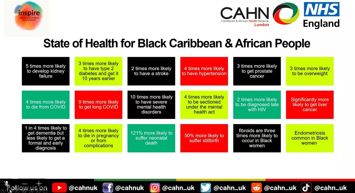 Diane Ashiru, PhD tweet media