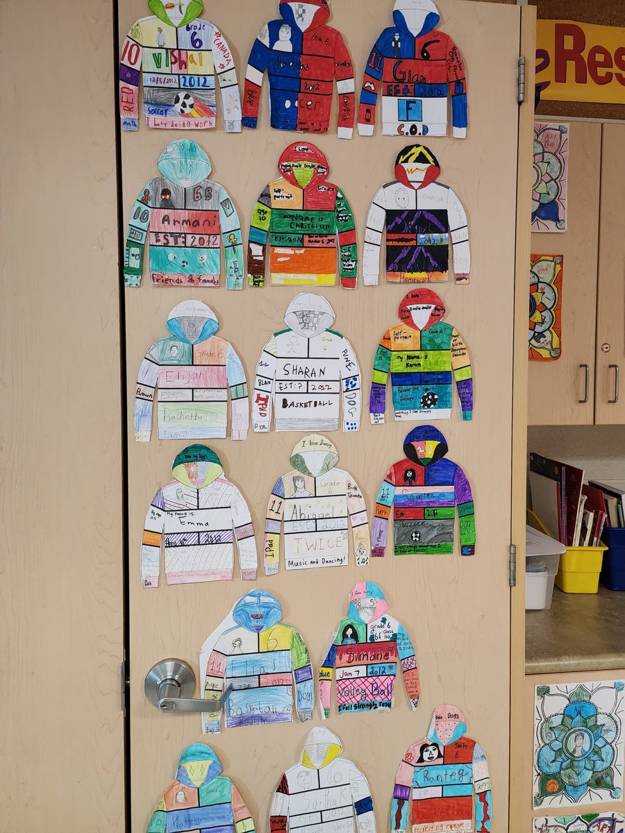 RHL_Inspire's tweet photo. Creating norms and learning about identities has been the focus for sept and oct. #rhlinspires https://t.co/pS7fQrYeCQ