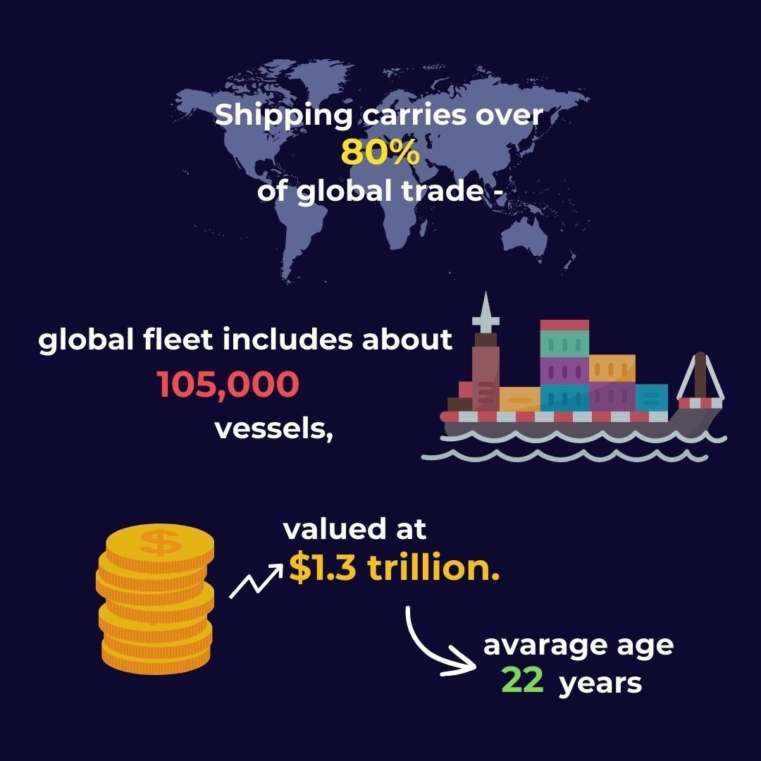 MagicPort tweet media