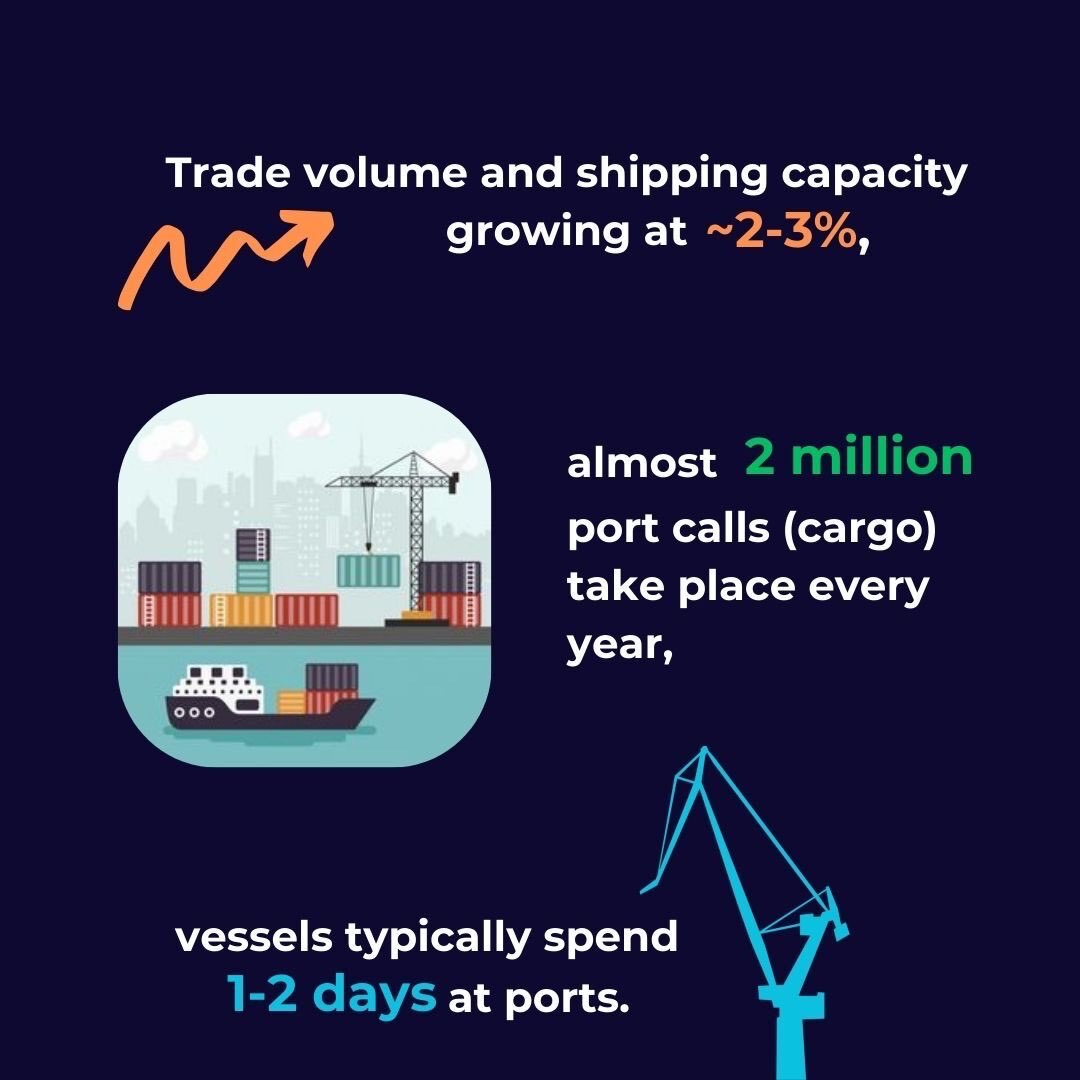 MagicPort tweet media