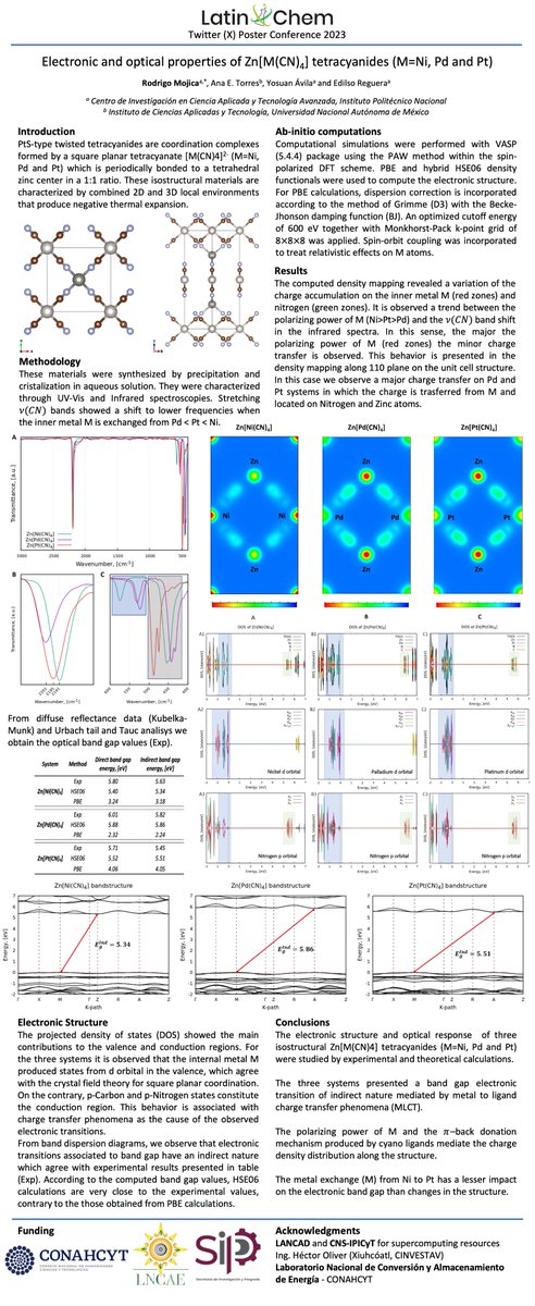 RodrigoMojicaM's tweet photo. Greetings @LatinXChem! It's a pleasure to share my work about electronic structure and optical properties of Zn[M(CN)4] Tetracyanides (M=Ni, Pd and Pt) (#Comp051) on #LatinXChem23  in the #LatinXChemComp category. Hope you like it!
@digital_rsc, @PCCP, @ChemRxiv, @LufacIDT https://t.co/3c0tHDNDzn