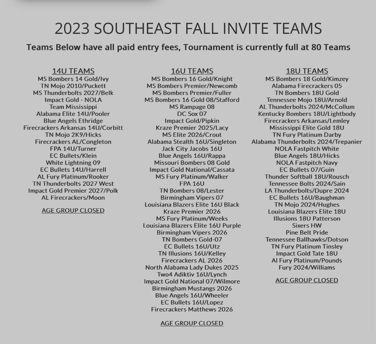 MS Bombers Fastpitch tweet media