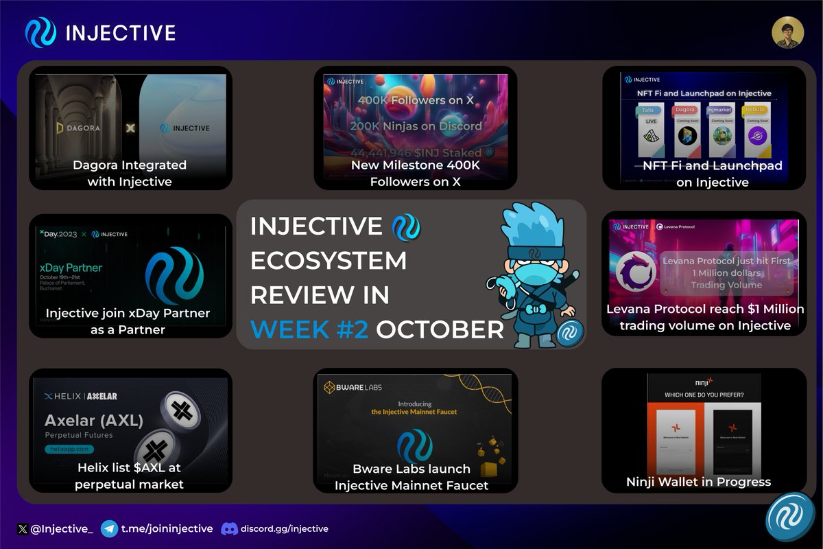📃INJECTIVE ECOSYSTEM REVIEW: WEEK #2 OCTOBER!  Sit back, grab your coffee and get ready for the latest update of the <a href="/Injective_/">ninja</a> Ecosystem.

Let's take a look☕️👇
$INJ #Injective