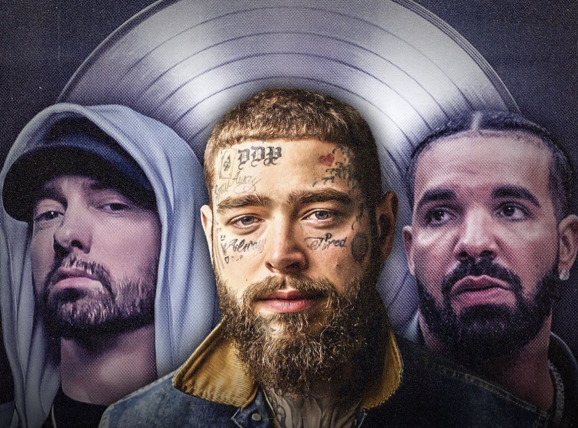 TurtleHype4's tweet photo. Post Malone ma tyle samo diamentowych singli co Drake i Eminem.. ŁĄCZNIE! 😮

✅ Post Malone: 💎💎💎💎💎💎💎💎
✅ Drake: 💎💎💎💎💎
✅ Eminem: 💎💎💎 https://t.co/XTwPYtZaFc