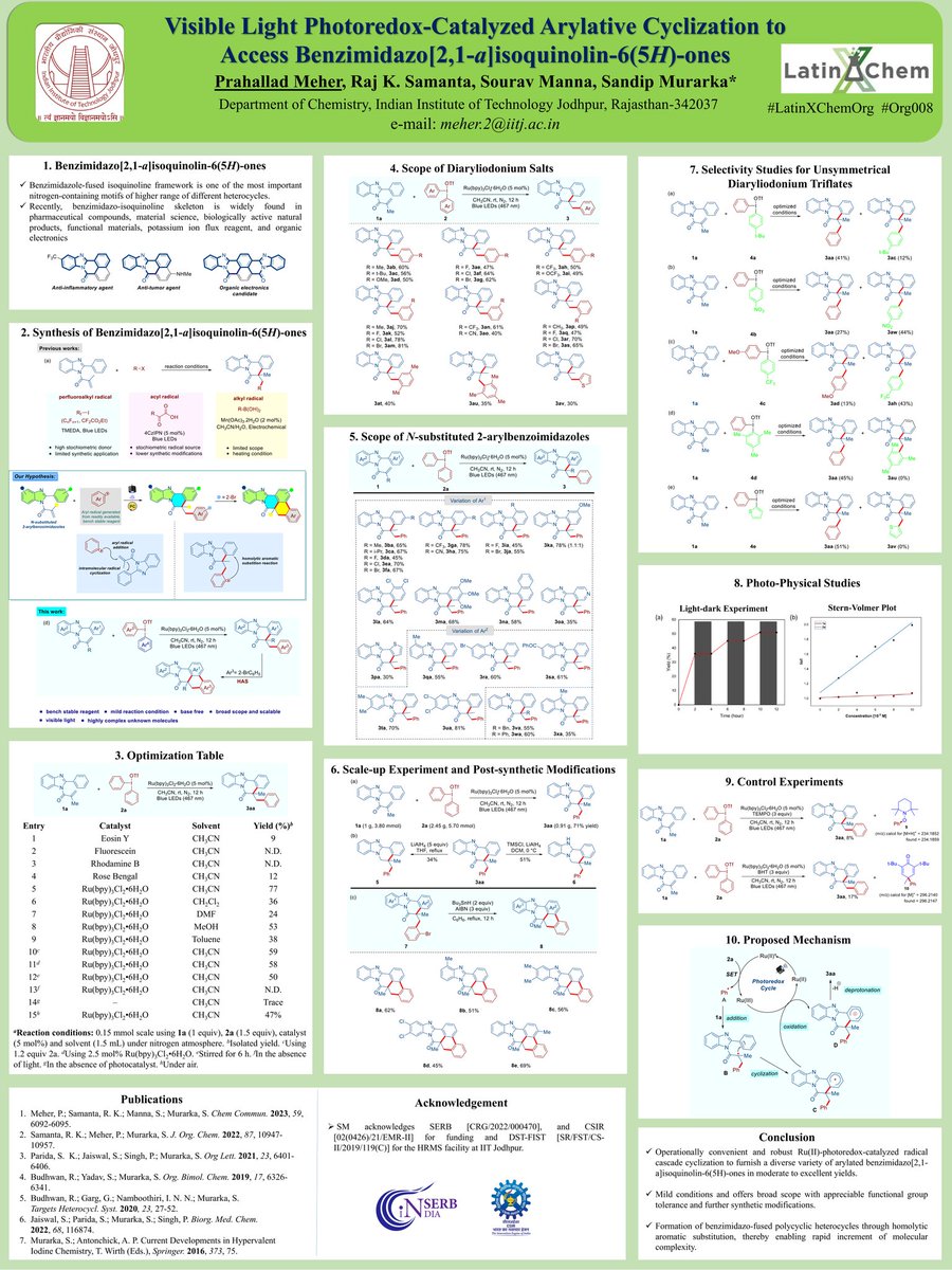 Hi @LatinXChem , Presenting my work on 'Visible light photoredox-catalyzed arylative cyclization to access benzimidazo[2,1-a]isoquinolin-6(5H)-ones' at @ChemCommun
#Org008 #LatinXChemOrg @OrgBiomolChem @EurJOC
@HyperIodine @Photocat_papers