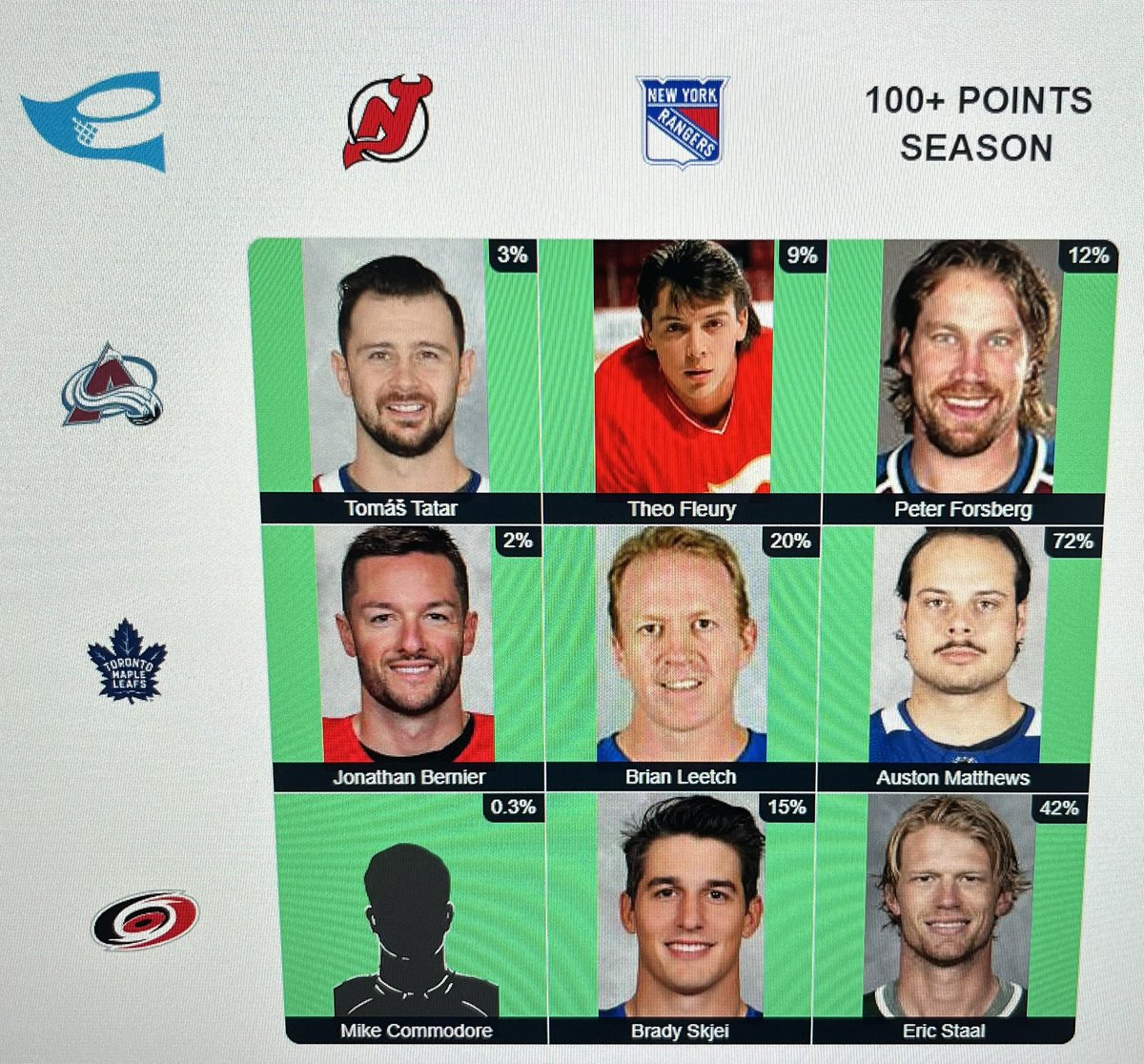 Absolute shade from <a href="/immaculategrid/">Immaculate Grid</a> to one of the all time greats <a href="/commie22/">Mike Commodore</a>  #packyourshit 🙉