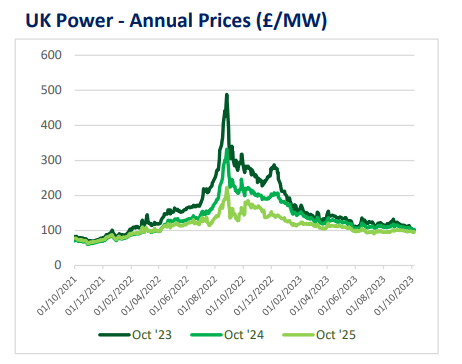 EnergyAce tweet media