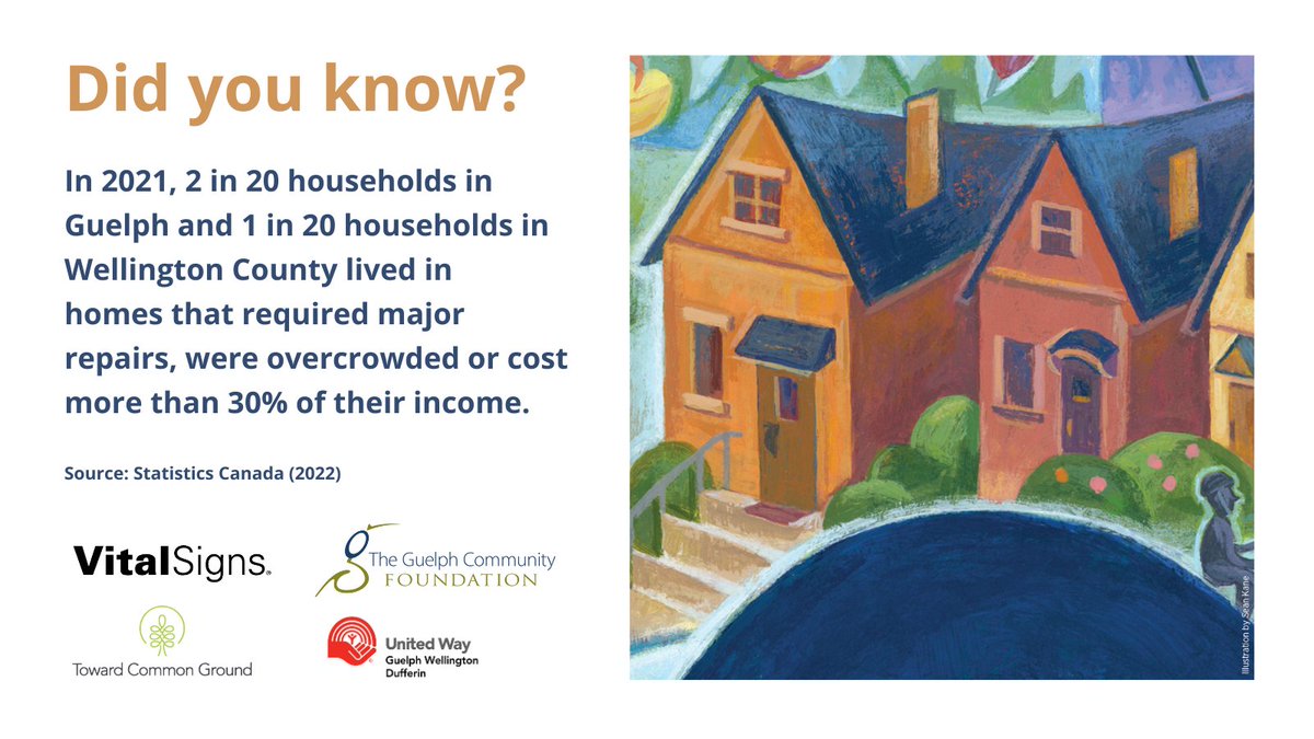 Guelph Community Foundation tweet media