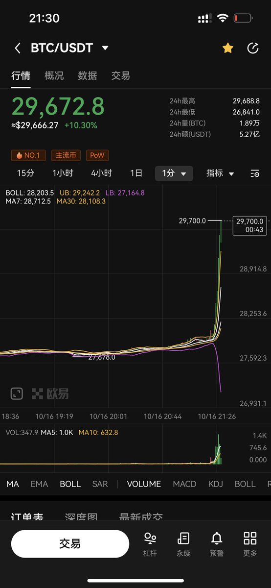 牛回牛回！电瓶车快扔了！