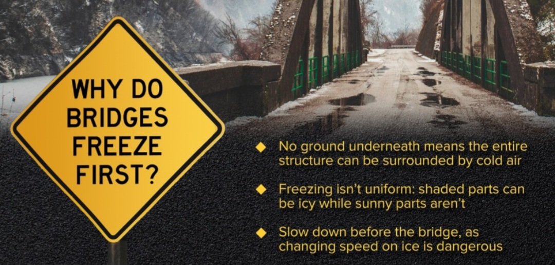 EmconSouthVI's tweet photo. #ShiftIntoWinter, check forecast &amp; #DriveBC prior to travel. Ensure you &amp; your vehicle are ready!
Bridge deck open structures do not trap heat &amp; are subject to freezing before a road. #SlowDown &amp; always drive to the #RoadConditions!
#WinterConditions
#BridgeDecks
#BlackIce https://t.co/S3VYxGcoCC
