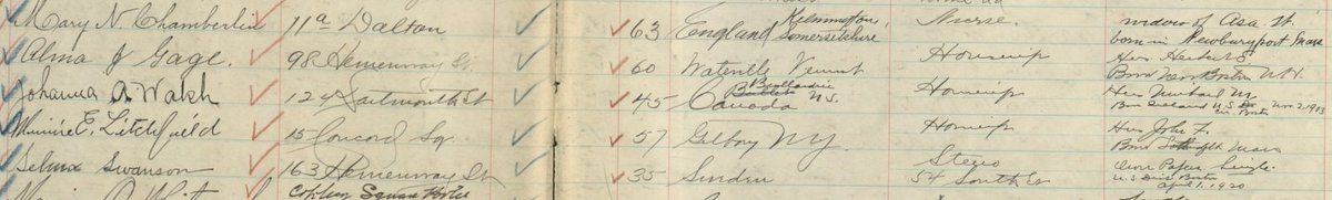The #MaryElizaProject needs your help! When Johanna Walsh of 145 Dartmouth St registered to vote in 1920 listed a birthplace in Nova Scotia. We can't decipher the town name - can you help? <a href="/ShamrockGen/">Melanie McComb | ☘️ The Shamrock Genealogist 🌳🧬</a> <a href="/DLGenealogist/">David Allen Lambert</a> <a href="/universalhub/">Adam Gaffin</a>