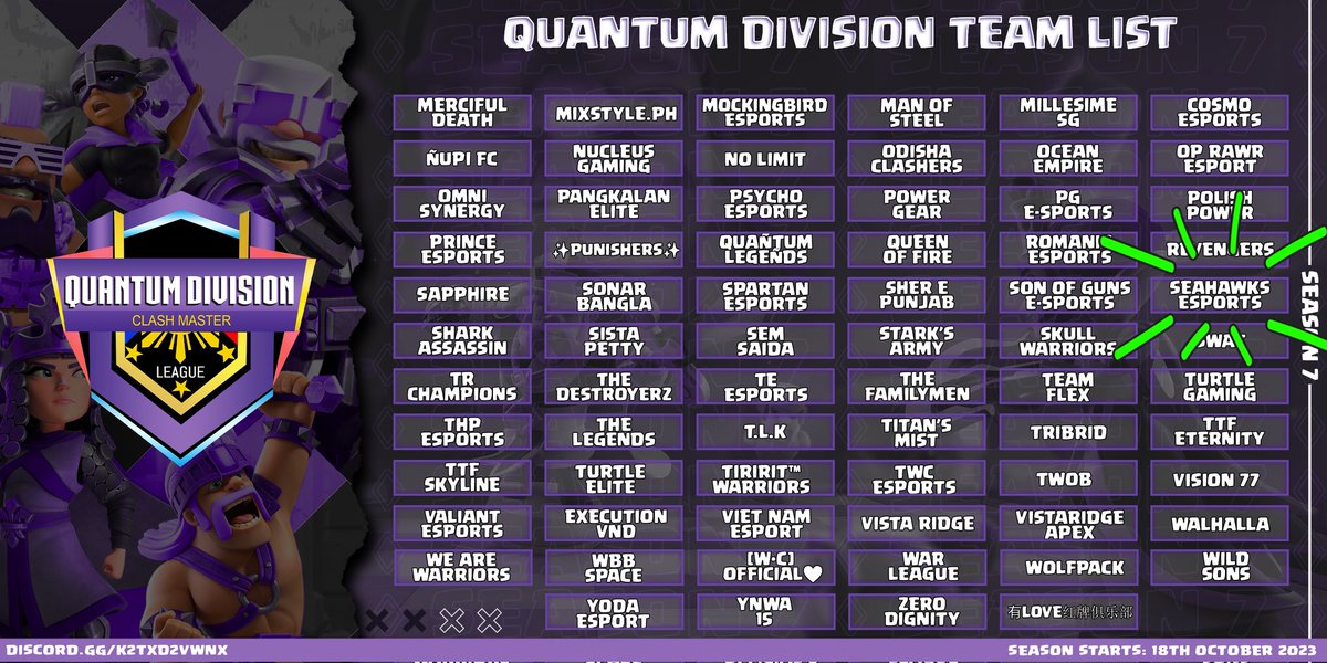 🤩🤩🤩
<a href="/ClashMSTRS/">ClashMSTRS</a> <a href="/SeahawksEsport/">Seahawks Esport</a>