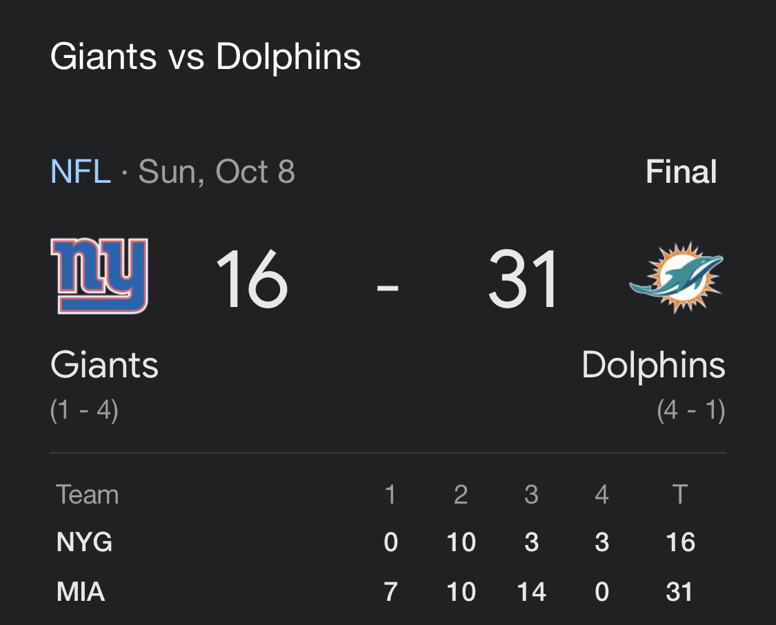 kamformvp's tweet photo. “Miami hasn’t played any good teams” #FinsUp https://t.co/opFRnHYOpI