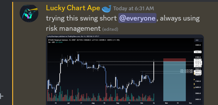 Lucky Chart Ape tweet media