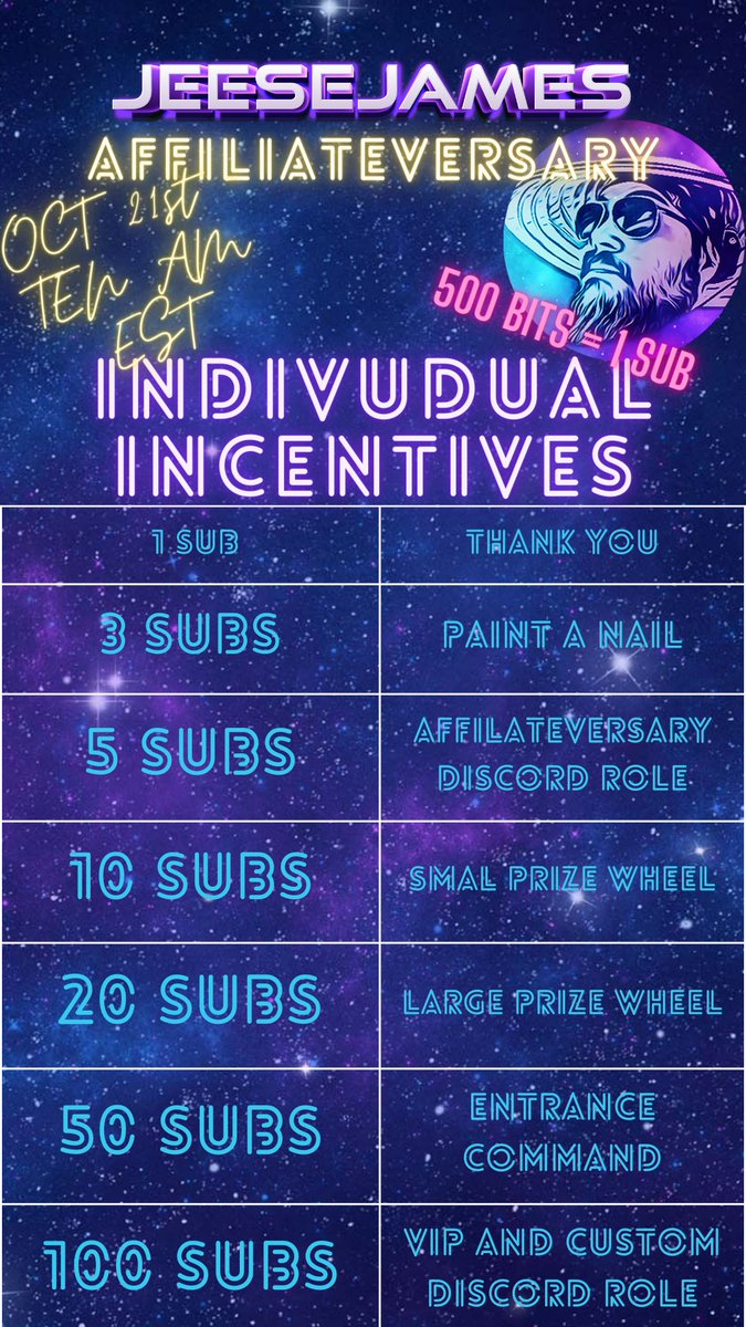 JeeseJames's tweet image. 🚨!! Affiliate Anniversary Celebration !! 🚨
OCT 21th - 10 AM EST - 16 Hrs?

✅ Giveaways
✅ Prize Wheels
✅ Sub Milestones
✅ Sub Incentives
✅ Merch Store Grand Opening
✅ #MarvelSnap 
✅ #CrowdControl
✅ A Fantastic Time

More Info 👇👇👇