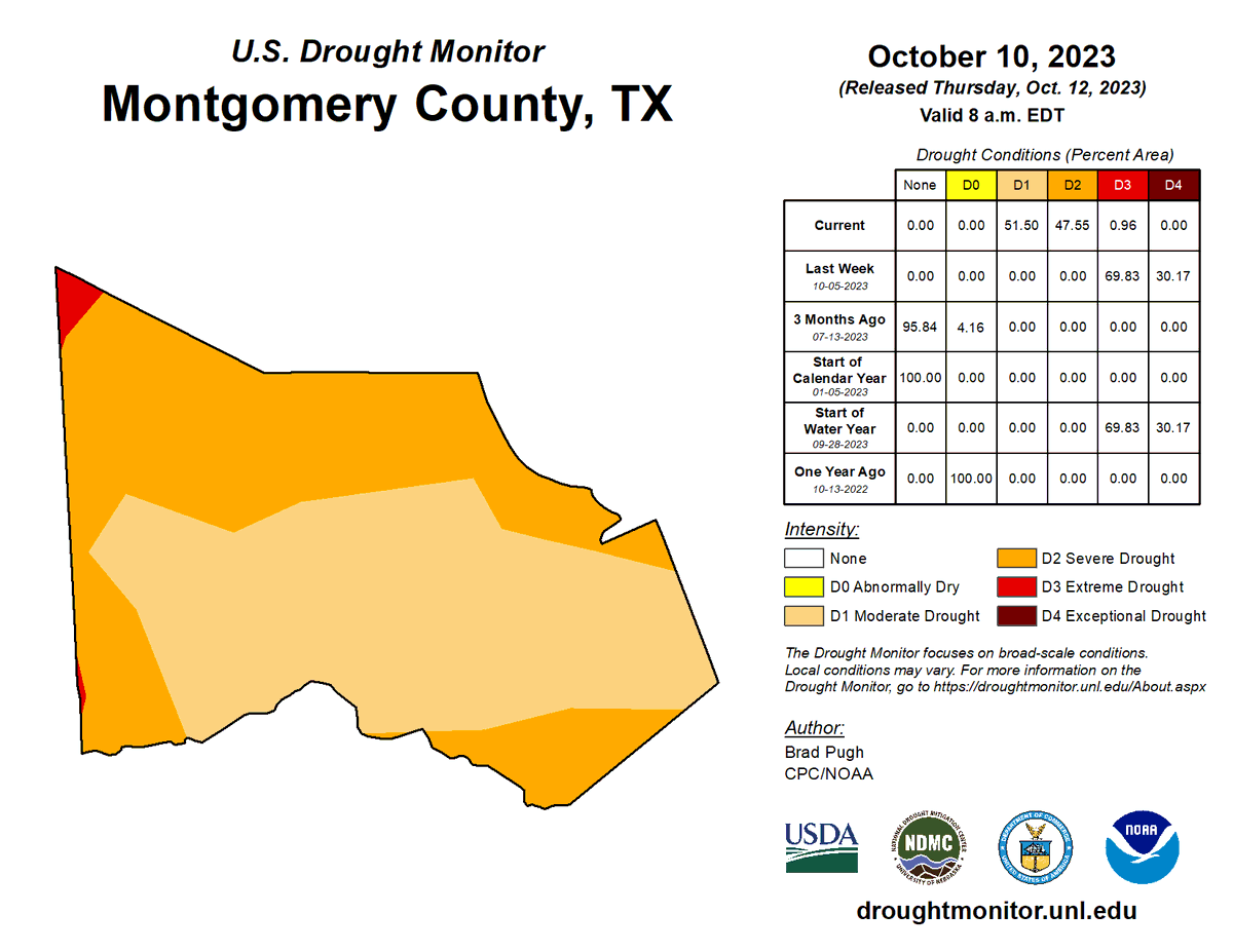 LoneStarGCD's tweet photo. 🚰 Weekly Water Recommendations - October 16, 2023 🚰
For more details or to subscribe to our weekly Water Recommendation emails, visit: https://t.co/HyYnBwRxad 💧
#LoneStarGCD #WaterConservation #NatureProvides #WeeklyRecommendations https://t.co/bttW4NZj9q