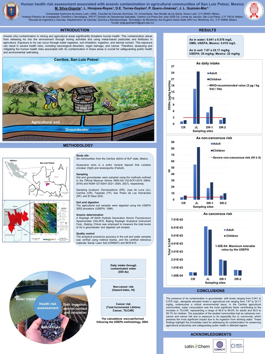 Hi <a href="/LatinXChem/">LatinXChem</a>, presenting my work "Human health risk associated with arsenic contamination in agricultural communities of San Luis Potosi, Mexico."
Poster number: #Ana16
Category: #LatinXChemAna