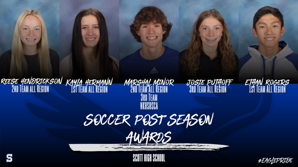 Congratulations to these soccer players on being selected for post season awards.