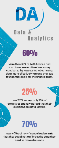 JoeEverett01's tweet photo. Can you believe this? The use of data in business is in trouble...
The last stat blew my mind. How do we do better?
#customerexperience #cx #leadership #youngleaders #newleaders #management #data #dataanalysis #dataanalytics #behaviordata https://t.co/5H214SpBk5
