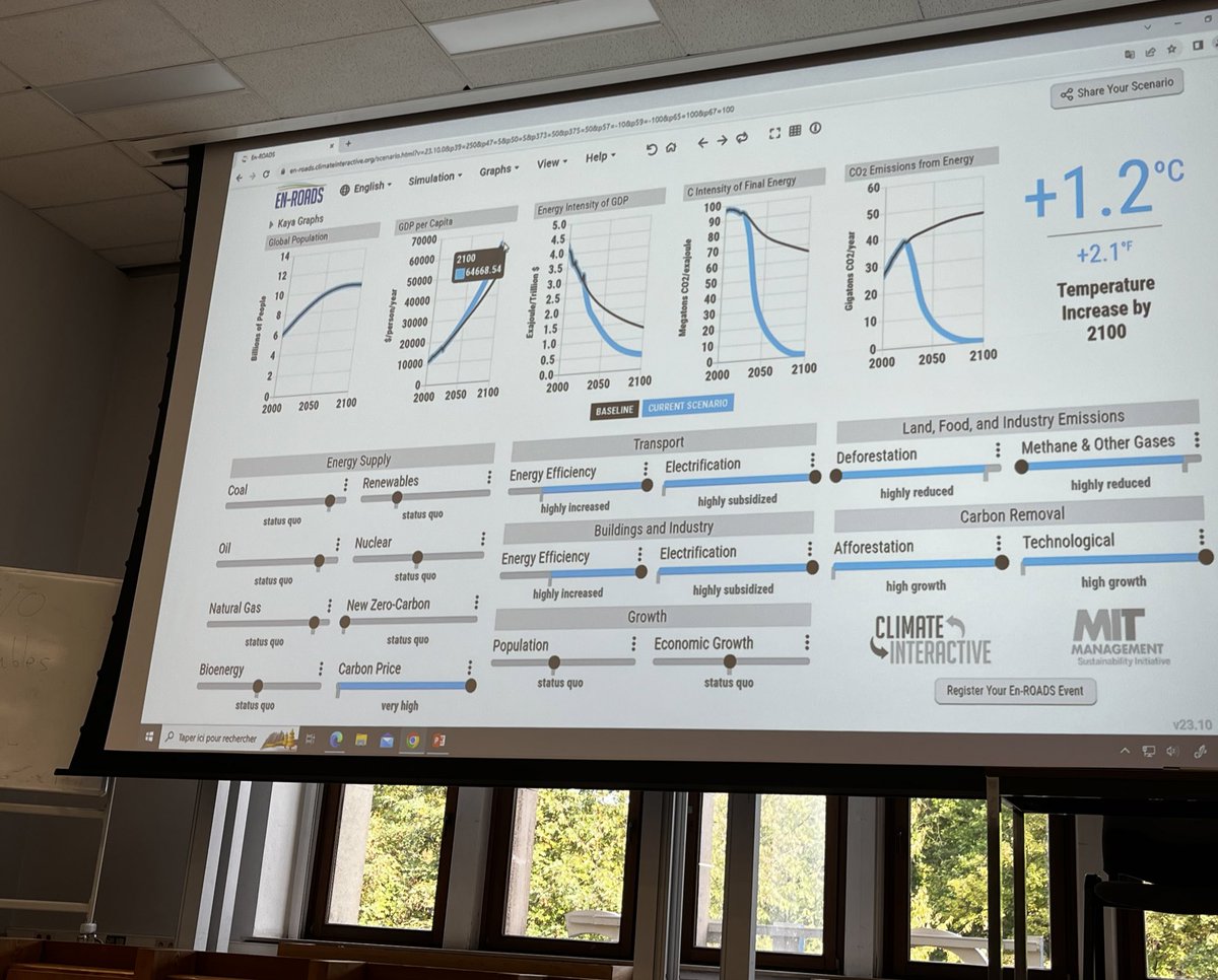 Is keeping 1.5 °C alive feasible? Yes! To what cost: 👀… please note a high global #carbonprice is essential. 💪🏼 🌎☁️#EnvironmentalEconomics #ICHEC #inspiring