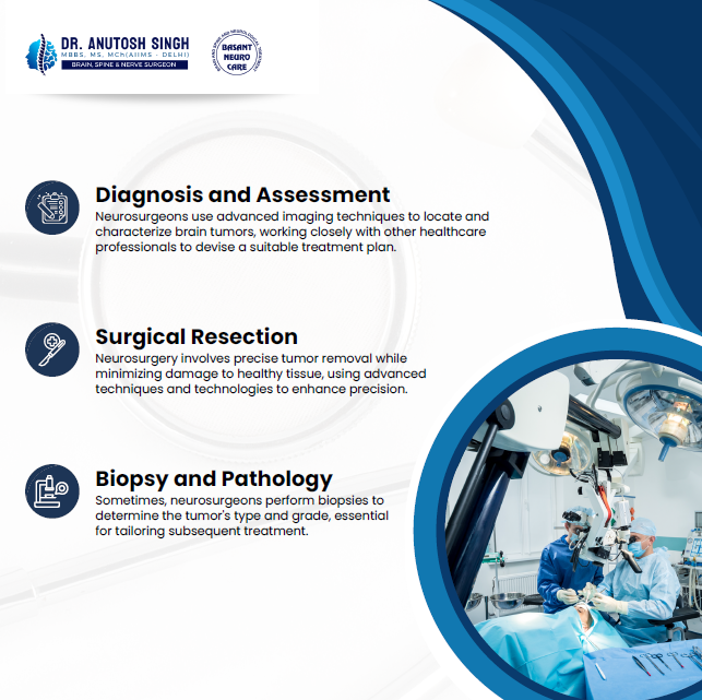 AnutoshAts's tweet photo. Exploring the forefront of brain tumor treatment with Dr. Anutosh Singh. Delve into the role of neurosurgery in navigating the complexities of brain health. Join the journey of precision, innovation, and hope. 🧠💪  #DrAnutoshSingh #BrainTumorInsights #BrainTumour #NeuroSurgery https://t.co/joFkURj68l