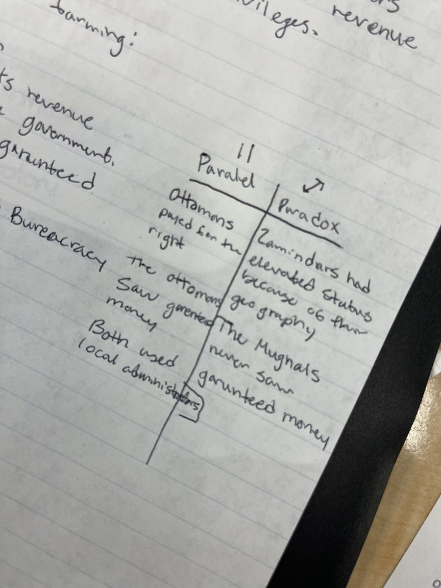 Exit Ticket/Extension idea: Ss examined multiple sources over tax collecting. Have them create a t-chart using the parallel and paradox icons to synthesize their findings - comparing 2 docs. So simple yet so effective. #depthcomplexity #doingsocialstudiesdaily