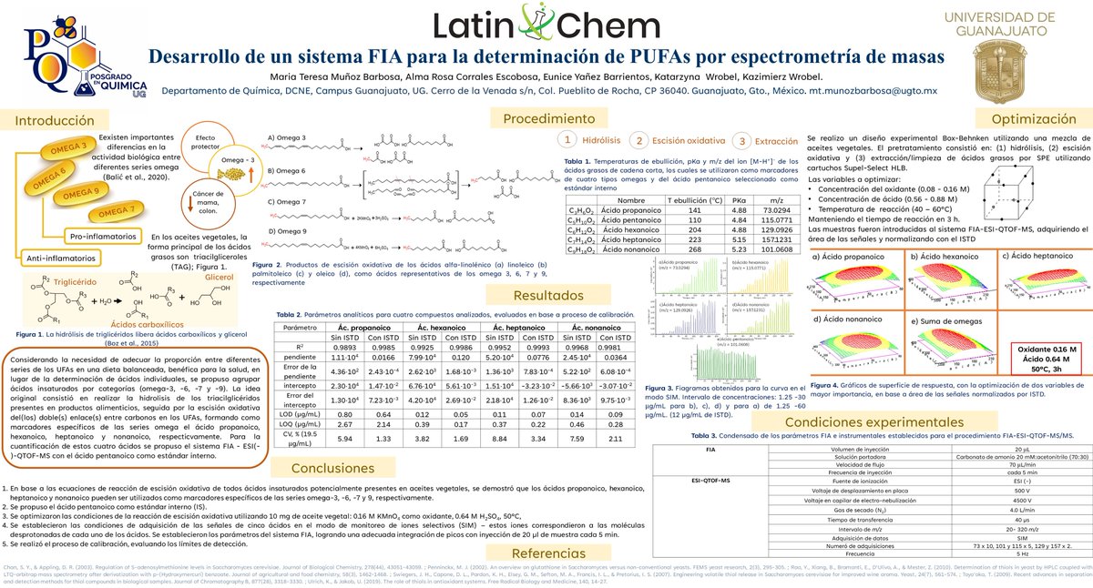 TeresaMTMB's tweet photo. Hola @LatinXChem, presento mi trabajo "Desarrollo de un sistema FIA para la determinación de PUFAs por espectrometría de masas" #LatinXChem23 #LatinXChemAna #Ana26 #PUFAs #Espectrometríademasas https://t.co/Y3N2MBueJ3