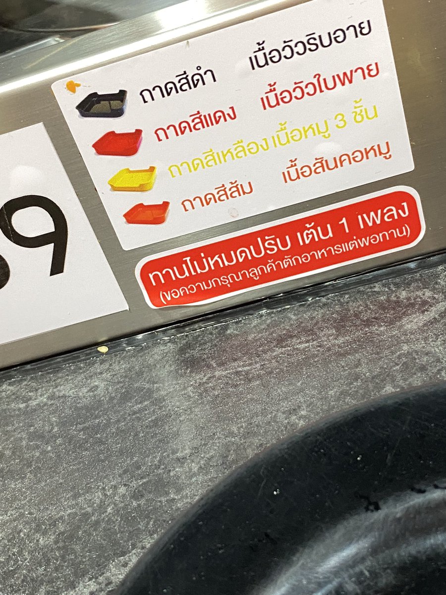 แกล้งกินไม่หมดเพราะ