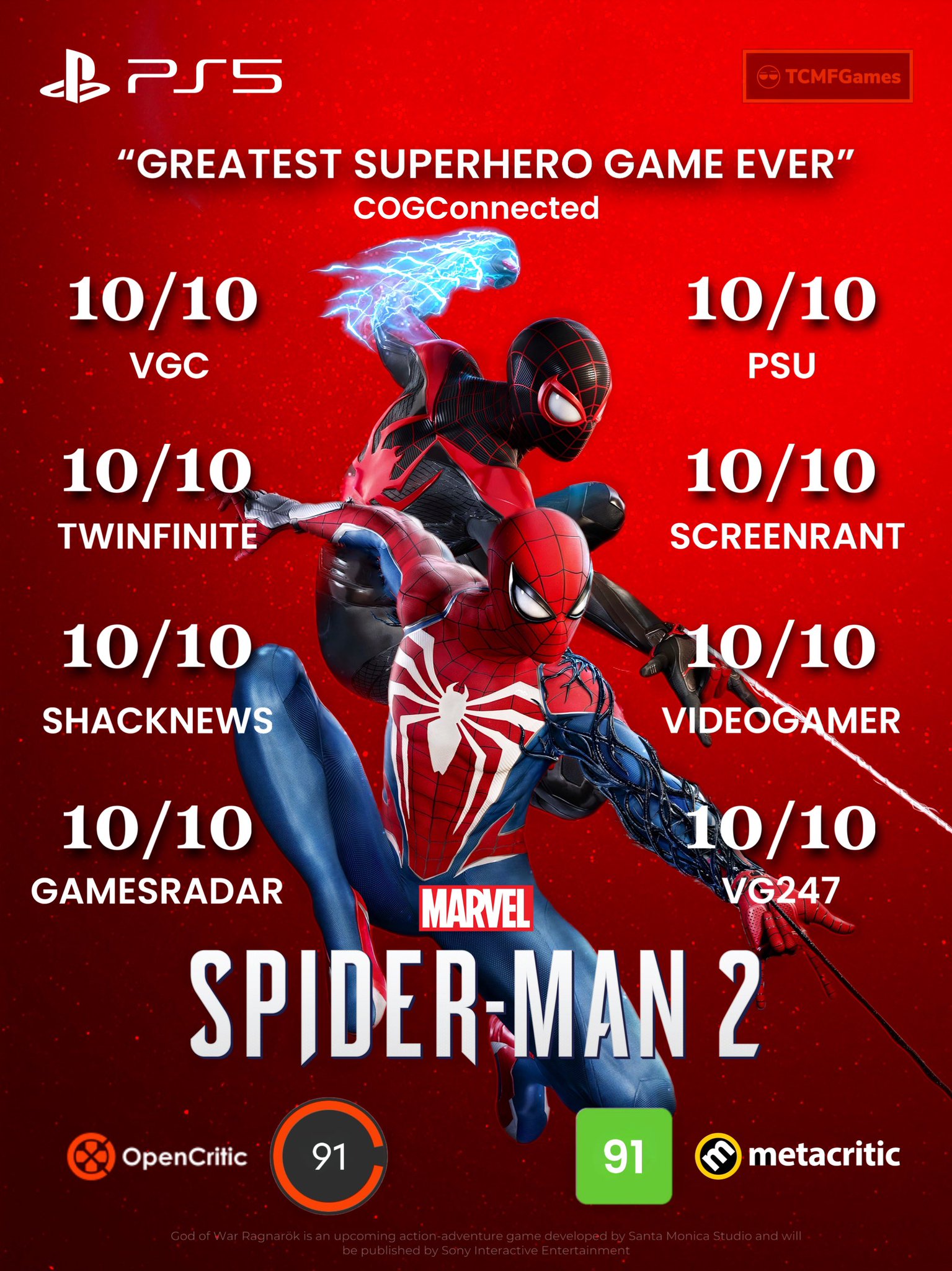 TCMFGames on X: After 90 reviews on Open Critic and 120 Reviews on Metacritic  Spider-Man 2 holds a 91 on both site ! 👀🔥🔥 • This solidifies the game as  a must