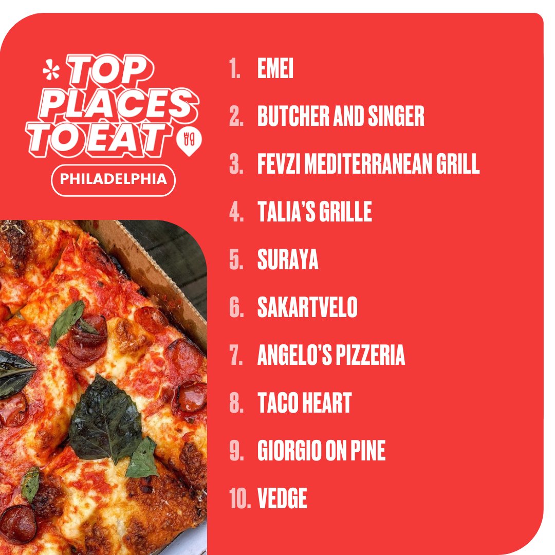yelpphilly's tweet photo. It's live: Yelp's Top 50 Places to Eat in Philadelphia 2023
https://t.co/KXYpJGRMpD https://t.co/Lsqth8Szuc