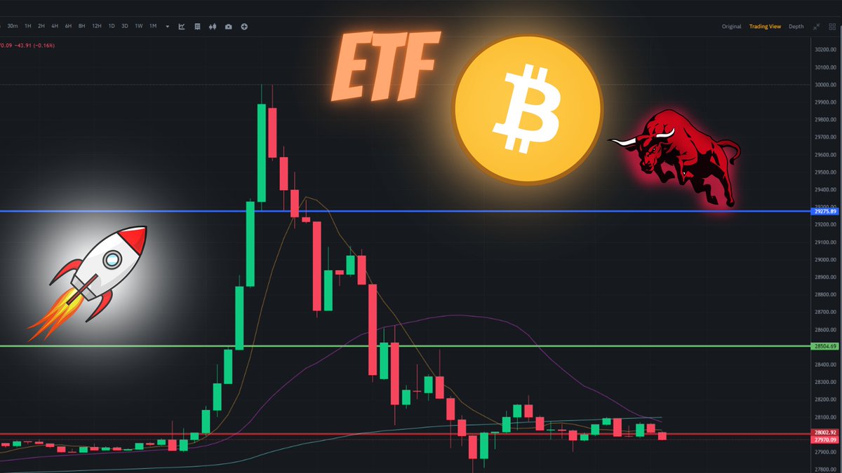 R6Azami's tweet image. This show you what is the real potential for Bitcoin and crypto !
A fake news from @Cointelegraph saying that iShares (Blackrock) BTC SPOT ETF is approved drive us to a 6% pump instantly Billions injected in market in a few seconds !
Bullish on #BTC #Bitcoin #ETF #iShares
