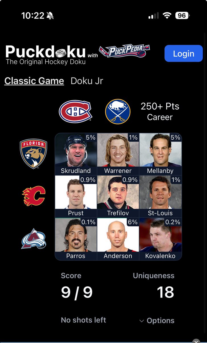 EngleLaw29's tweet photo. @puckdoku Puckdoku Game 107 - 9/9🏆:

18 Uniqueness
🟩🟩🟩
🟩🟩🟩
🟩🟩🟩

https://t.co/0lqXxOZLUu https://t.co/5yZo48sf3H