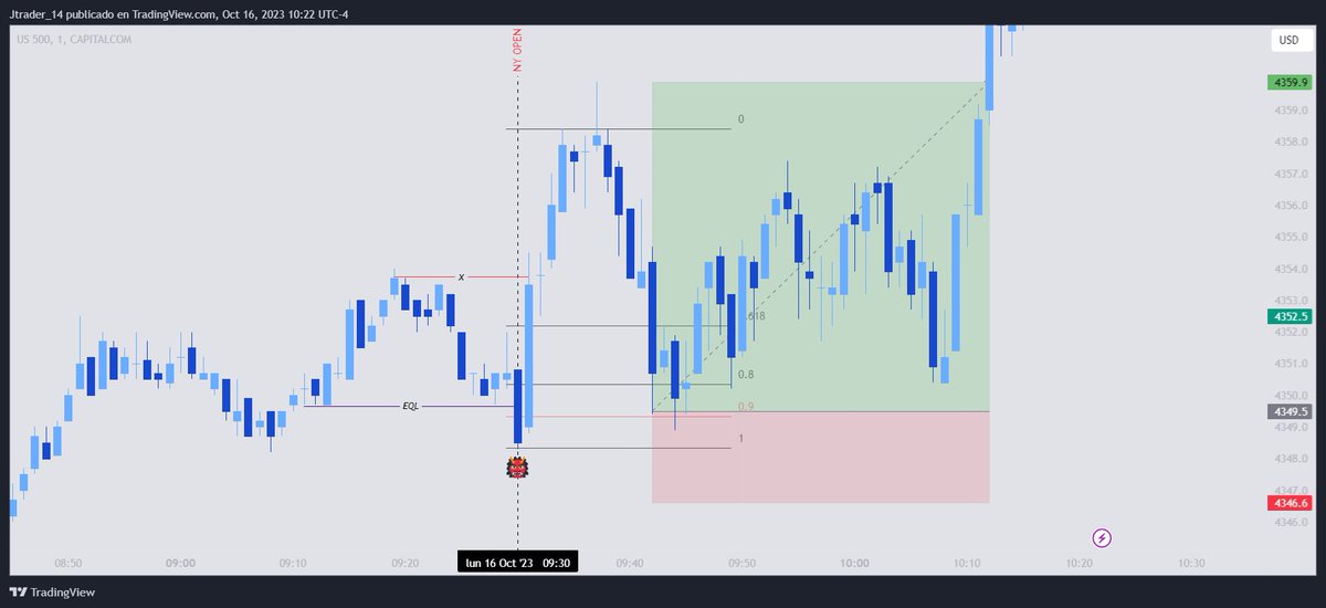 J trader tweet media