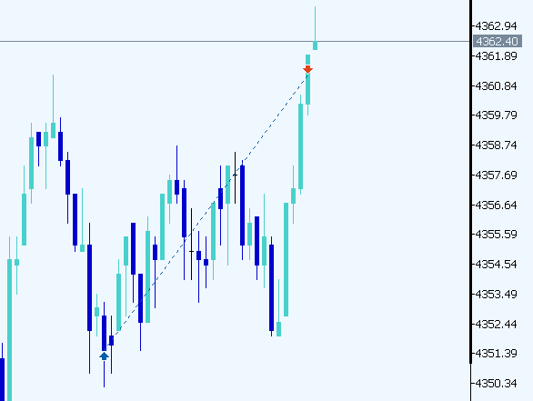 J trader tweet media