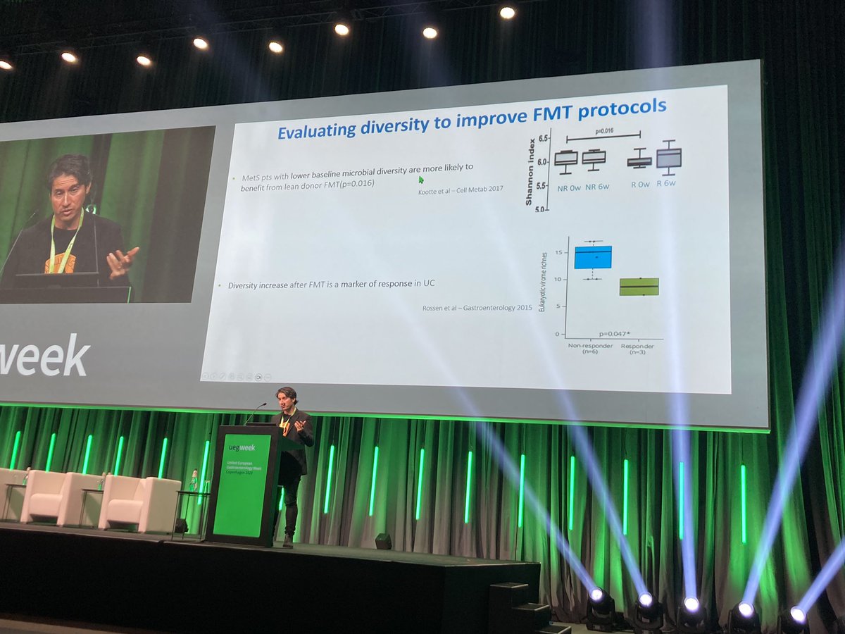 Great presentation @gianluca1aniro - ‘Microbiota signature: Should we use it to guide personalised tx’- eg., harnessing the microbiome to optimise FMT @my_ueg #UEGWeek
